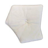 Rear Bumper Sound-Absorbing Foam (Right) for BYD Song PLUS, OE 14142331-00, SA3HK-2804129 - EVParto